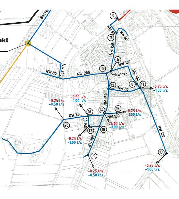 Trinkwassernetz hydraulische Berechnung mit WNETZ