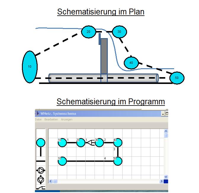 Systemschema HRB Entlastung WNETZ
