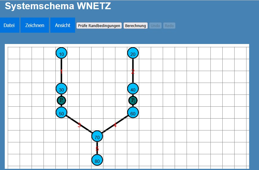 WNETZ Systemschema: schematischer Lageplan eines Rohrleitungsnetzes mit Knoten, Strängen und Pumpen auf Gitternetz